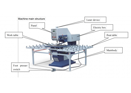 Working principle of FGTECH drilling machine